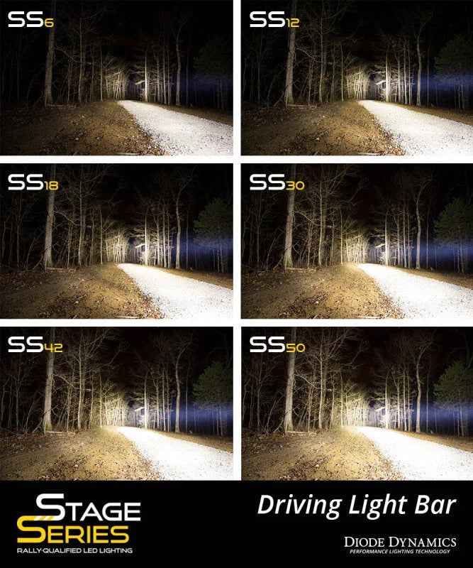 Diode Dynamics 42 In LED Light Bar Single Row Straight Clear Combo Each Stage Series - Side View