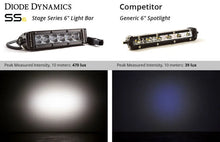 Load image into Gallery viewer, Diode Dynamics 6 In LED Light Bar Single Row Straight SS6 - White Wide Light Bar (Pair) - Back View