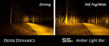 Load image into Gallery viewer, Diode Dynamics 6 In LED Light Bar Single Row Straight SS6 - Amber Wide Light Bar (Single) - Side View
