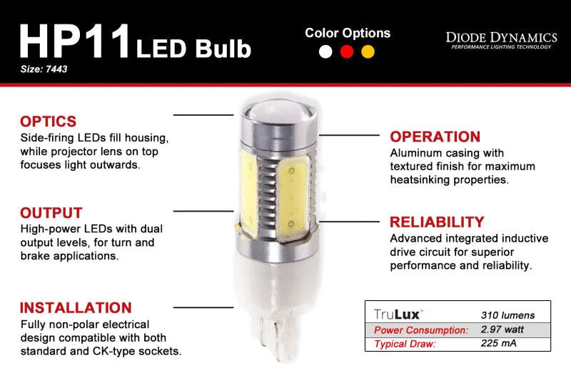 Diode Dynamics 7443 LED Bulb HP11 LED - Amber (Single) - Additional View 5
