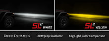 Load image into Gallery viewer, Diode Dynamics 9005/9011/H10 White SL2 LED Bulbs (pair) - Additional View 8
