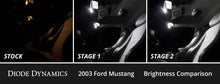 Load image into Gallery viewer, Diode Dynamics 94-04 d Mustang Interior LED Kit Cool White Stage 2 - Back View