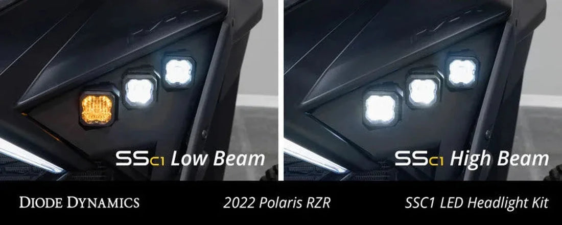Diode Dynamics 20-Present Polaris RZR C1 Headlamp Kit Pro - White ABL (Pair) - Additional View 8