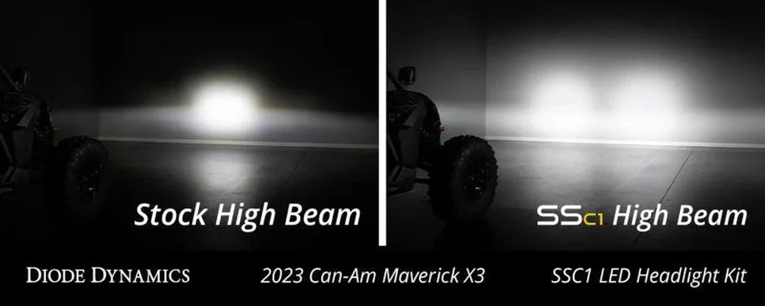 Diode Dynamics 17-24 Can-Am Maverick X3 C1 Headlamp Kit - Pro White ABL (Pair) - Additional View 8