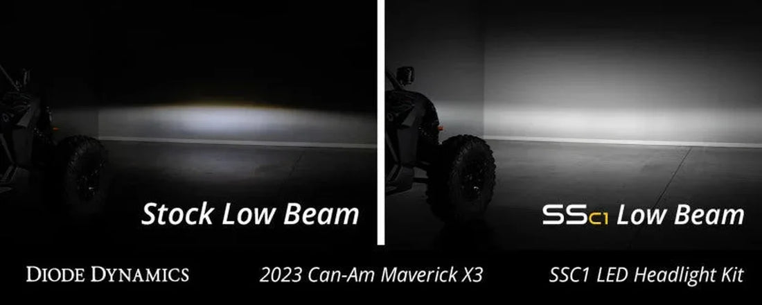 Diode Dynamics C1 Headlamp Kit - Sport White ABL (Pair) fits 2018-2025 Can-Am Maverick X3 - Additional View 7