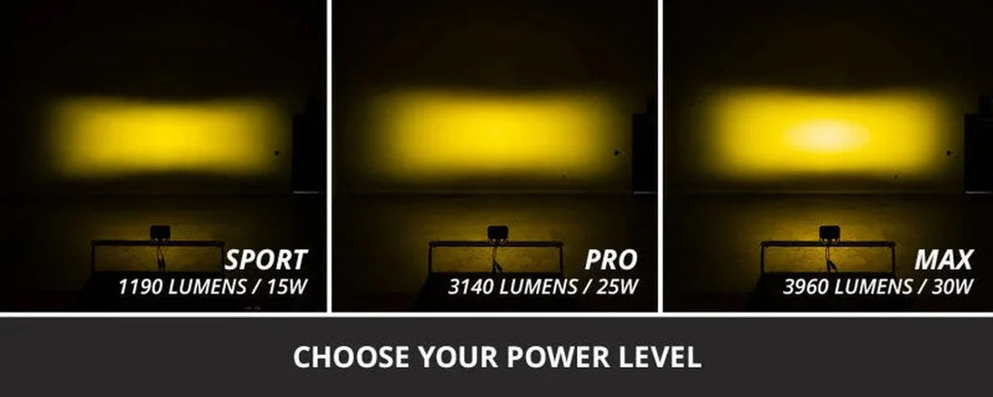 Diode Dynamics C2 2.0 Sport Yellow Driving Standard ABL (single) - Additional View 5