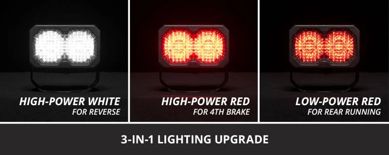 Diode Dynamics C2R White Flood Standard LED Pod (Single) - Installation View