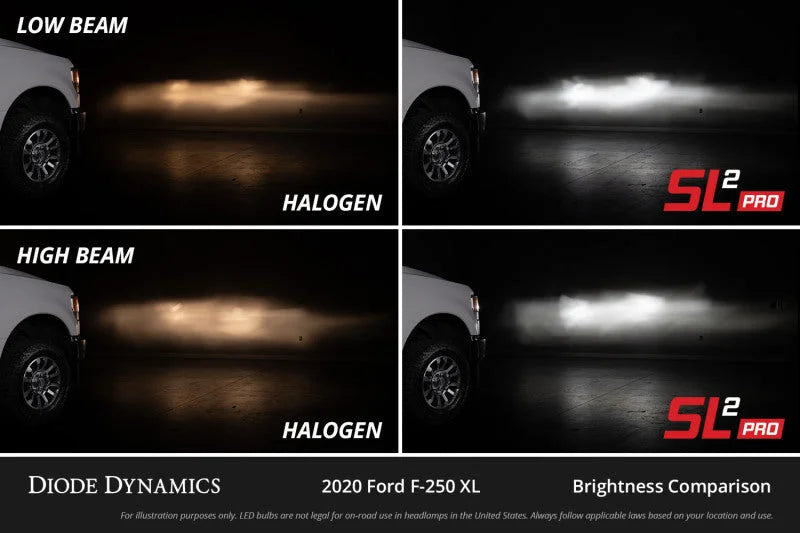 Diode Dynamics H13 White SL2 Pro LED Bulbs (Single) - Installation View