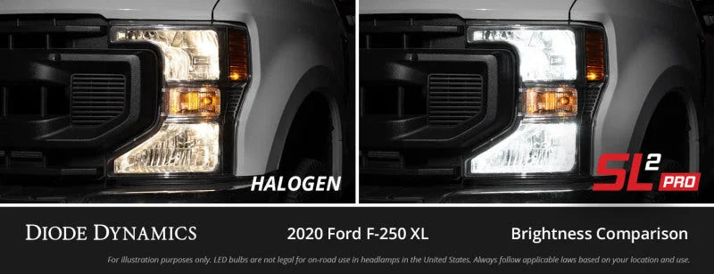 Diode Dynamics H13 White SL2 Pro LED Bulbs (Single) - Additional View 6