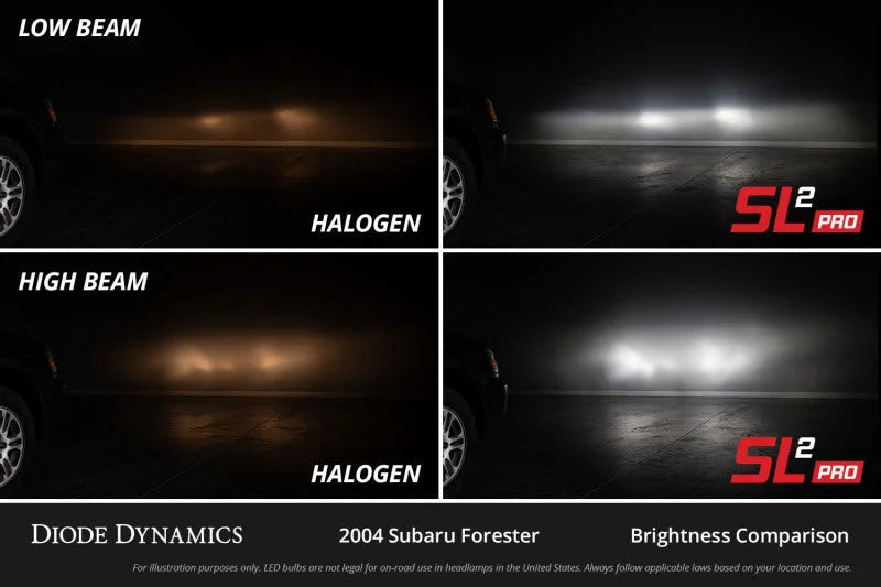 Diode Dynamics H4 White SL2 Pro LED Bulbs (Pair) - Installation View