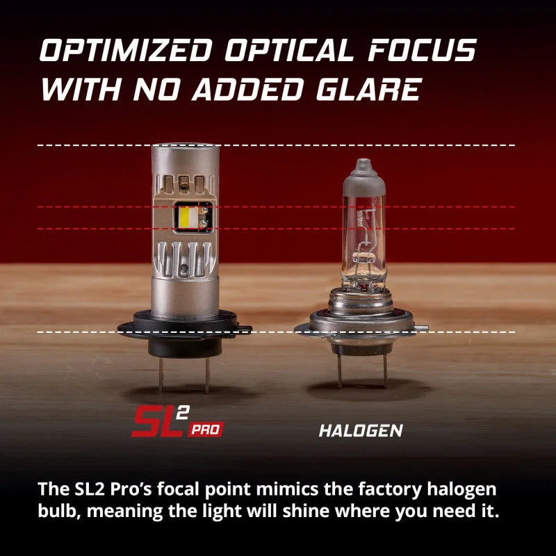 Diode Dynamics H7 White SL2 Pro LED Bulbs (Pair) - Back View