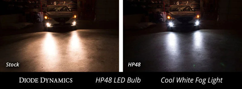 Diode Dynamics H8 HP48 LED - Cool - White (Pair) - Side View