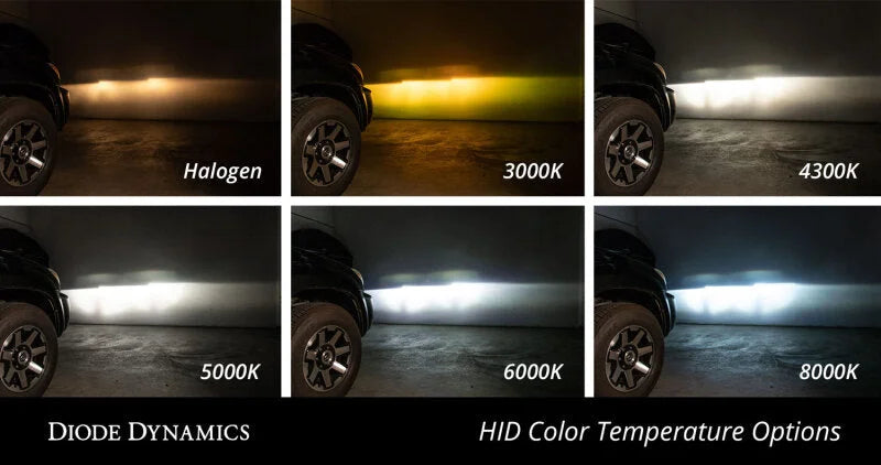 Diode Dynamics HID Bulb D2H 8000K (Pair) - Installation View