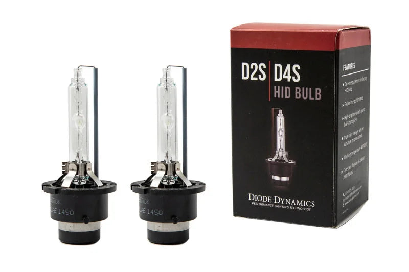 Diode Dynamics HID Bulb D2S 8000K (Pair) - Back View