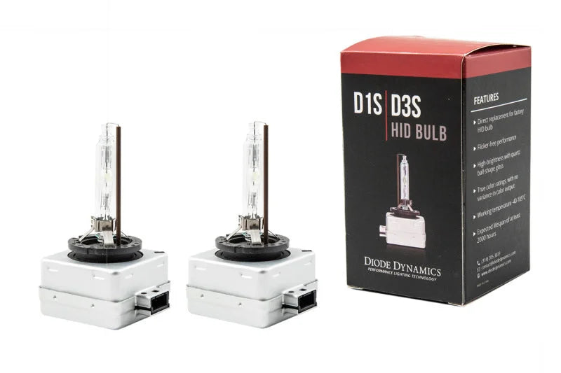 Diode Dynamics HID Bulb D3S 8000K (Pair) - Installation View