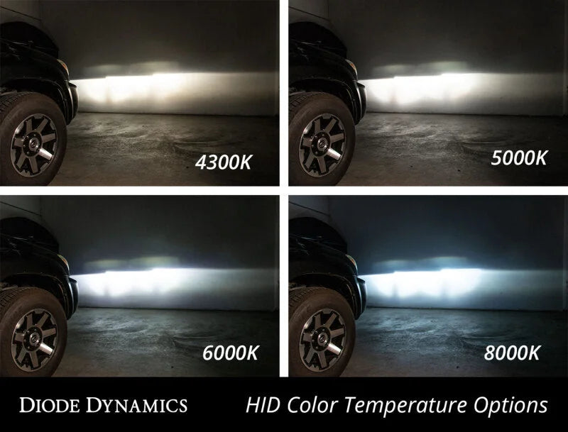 Diode Dynamics HID Bulb D3S 8000K (Pair) - Additional View 5