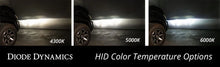 Load image into Gallery viewer, Diode Dynamics HID Bulb D5A 5000K (Pair) - Back View
