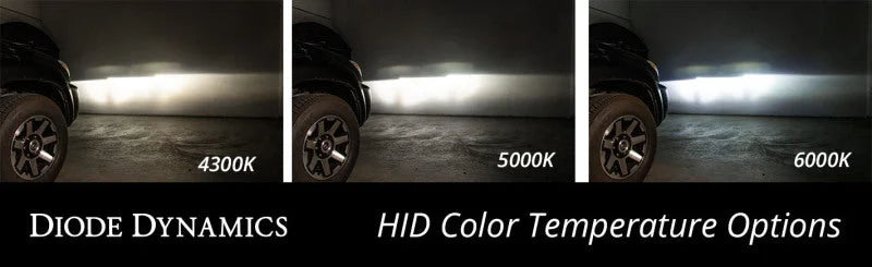 Diode Dynamics HID Bulb D6A 6000K (Pair) - Side View