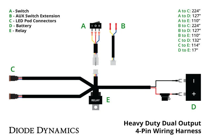 Diode Dynamics Heavy Duty Dual Output 3-way 4-pin Wiring Harness - Side View