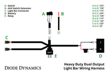 Load image into Gallery viewer, Diode Dynamics Heavy Duty Dual Output Light Bar Wiring Harness - Side View