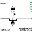 Load image into Gallery viewer, Diode Dynamics Heavy Duty (Single) Output Light Bar Wiring Harness - Detail View