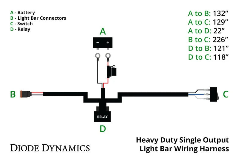 Diode Dynamics Heavy Duty (Single) Output Light Bar Wiring Harness - Detail View
