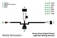 Load image into Gallery viewer, Diode Dynamics Heavy Duty (Single) Output Light Bar Wiring Harness - Detail View