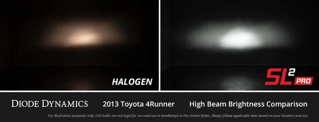 Diode Dynamics 16-23 Dodge Charger Hi/Lo Beam LED Headlight Bulbs - Additional View 5