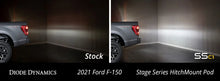 Load image into Gallery viewer, Diode Dynamics Hitch Mount LED Pod Reverse Kit C1R fits 2021-2025 Ford F-150 / F-150 Lightning - Installation View