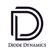 Load image into Gallery viewer, Diode Dynamics Hitch Mount LED Pod Reverse Kit C1R (No Harness) - Additional View 12