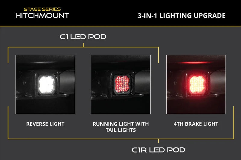 Diode Dynamics HitchMount LED Pod 4-Pin Reverse Kit C1R - Additional View 5