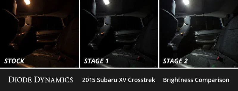 Diode Dynamics Interior LED Kit Cool White Stage 1 fits 2013-2016 Subaru XV Crosstrek - Side View