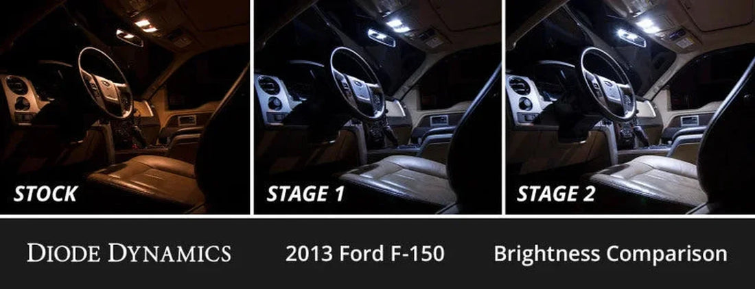 Diode Dynamics 09-14 d F-150 Interior LED Kit Cool White Stage 2 - Side View