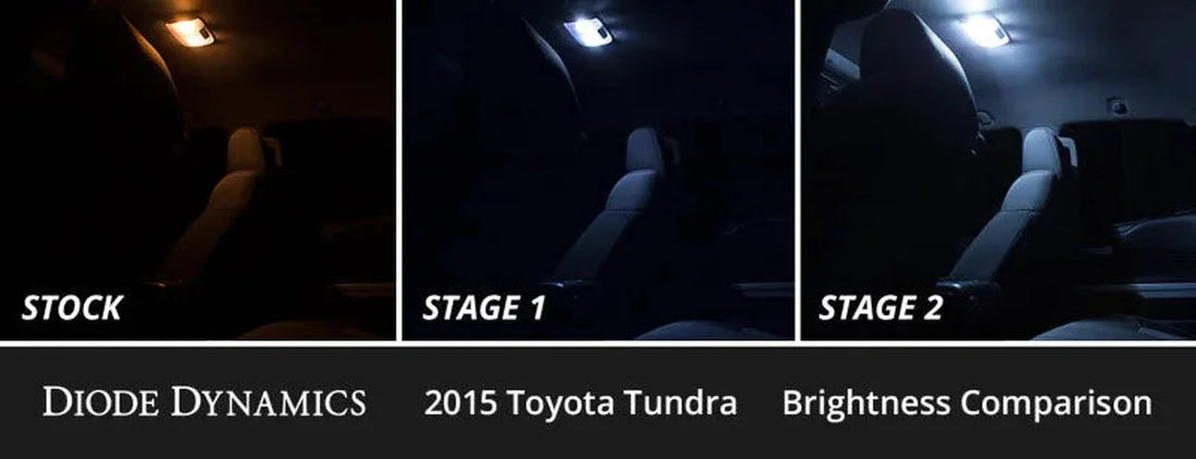 Diode Dynamics 14-18 Toyota Tundra Interior LED Kit Cool White Stage 2 - Side View
