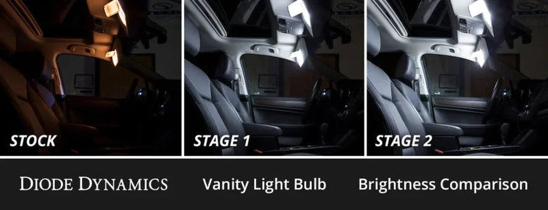 Diode Dynamics 14-19 Toyota Highlander Interior LED Kit Cool White Stage 2 - Installation View