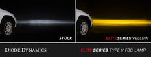 Load image into Gallery viewer, Diode Dynamics LED Elite Serious Fog Lamp - Back View