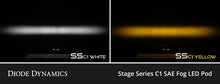 Load image into Gallery viewer, Diode Dynamics LED SSC1 Type G3M Fog Light Bracket Kit - White - Additional View 5