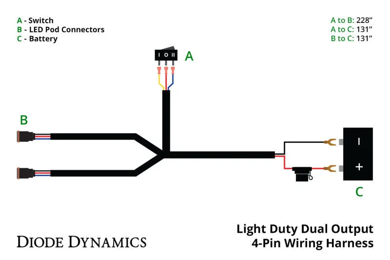 Diode Dynamics Light Duty Dual Output 3-way 4-pin Wiring Harness - Side View