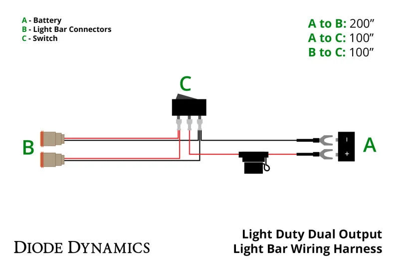 Diode Dynamics Light Duty Dual Output Light Bar Wiring Harness - Installation View