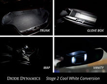 Load image into Gallery viewer, Diode Dynamics Mustang Interior Light Kit 15-17 Mustang Stage 1 - Red - Additional View 6