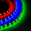 Load image into Gallery viewer, Diode Dynamics RGBW 100cm Strip SMD60 M8 - Additional View 7