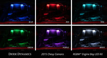 Load image into Gallery viewer, Diode Dynamics RGBW Engine Bay Strip Kit 2pc Multicolor - Additional View 7