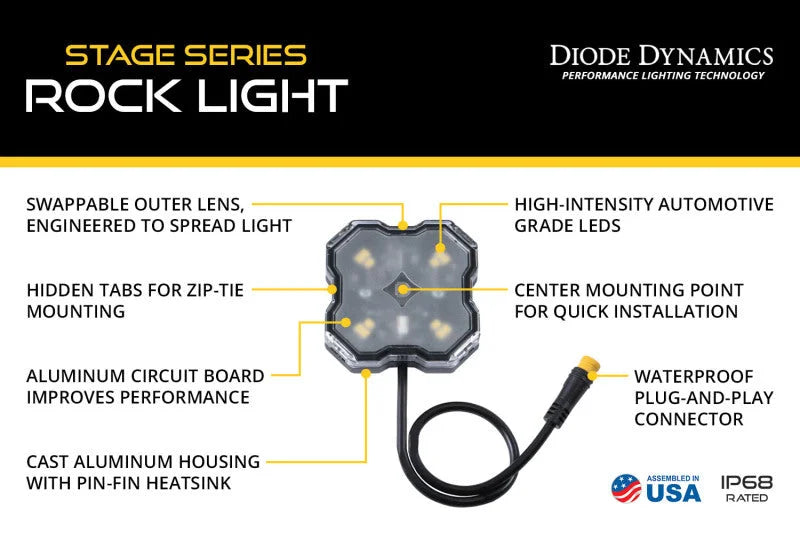 Diode Dynamics RGBW Rock Light Installer Magnet Mount Kit w/Controller (12-pack) - Back View