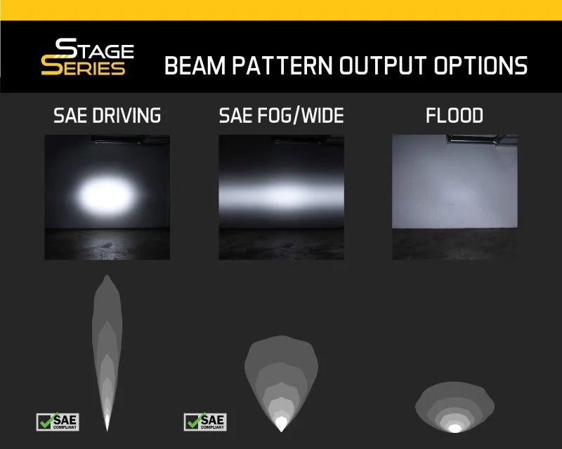 Diode Dynamics Ram 2013 SportExpress Stage Series 6 In Kit - White Driving - Additional View 7