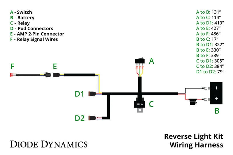 Diode Dynamics Reverse Light Wiring Kit (w/ Running Light) - Side View