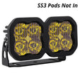 Load image into Gallery viewer, Diode Dynamics SS3 Dual-Pod Bracket Kit - Back View