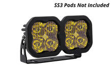 Load image into Gallery viewer, Diode Dynamics SS3 Dual-Pod Bracket Kit - Back View
