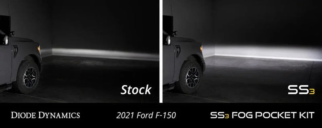 Diode Dynamics 21-22 Ford F-150 SS3 LED Fog Pocket Kit - White Pro - Installation View