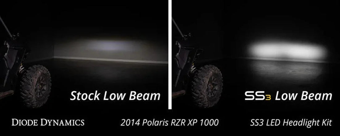 Diode Dynamics 14-23 Polaris RZR XP SS3 LED Headlight Mounting Bracket Kit - Installation View