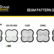 Load image into Gallery viewer, Diode Dynamics SS3 Lens PC Combo Clear - Side View